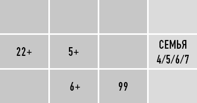 Иллюстрация к книге — Классическая нумерология. Расшифровка квадрата Пифагора с комбинациями и дополнительными числами [i_252.jpg]