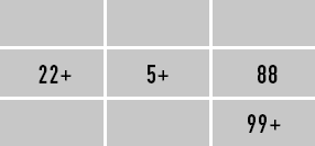 Иллюстрация к книге — Классическая нумерология. Расшифровка квадрата Пифагора с комбинациями и дополнительными числами [i_256.jpg]