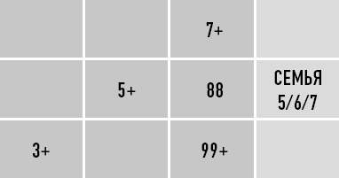 Иллюстрация к книге — Классическая нумерология. Расшифровка квадрата Пифагора с комбинациями и дополнительными числами [i_283.jpg]