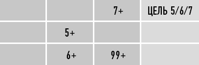 Иллюстрация к книге — Классическая нумерология. Расшифровка квадрата Пифагора с комбинациями и дополнительными числами [i_302.jpg]