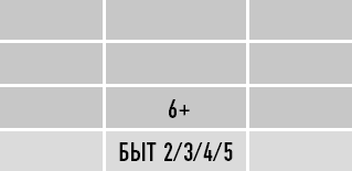 Иллюстрация к книге — Классическая нумерология. Расшифровка квадрата Пифагора с комбинациями и дополнительными числами [i_308.jpg]