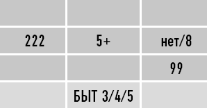 Иллюстрация к книге — Классическая нумерология. Расшифровка квадрата Пифагора с комбинациями и дополнительными числами [i_309.jpg]