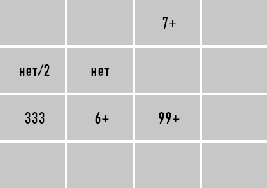 Иллюстрация к книге — Классическая нумерология. Расшифровка квадрата Пифагора с комбинациями и дополнительными числами [i_314.jpg]