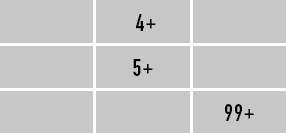 Иллюстрация к книге — Классическая нумерология. Расшифровка квадрата Пифагора с комбинациями и дополнительными числами [i_316.jpg]