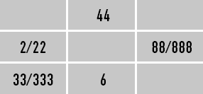 Иллюстрация к книге — Классическая нумерология. Расшифровка квадрата Пифагора с комбинациями и дополнительными числами [i_324.jpg]