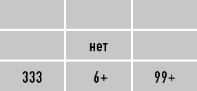 Иллюстрация к книге — Классическая нумерология. Расшифровка квадрата Пифагора с комбинациями и дополнительными числами [i_325.jpg]