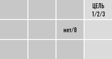 Иллюстрация к книге — Классическая нумерология. Расшифровка квадрата Пифагора с комбинациями и дополнительными числами [i_331.jpg]