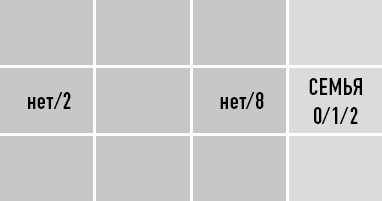 Иллюстрация к книге — Классическая нумерология. Расшифровка квадрата Пифагора с комбинациями и дополнительными числами [i_332.jpg]