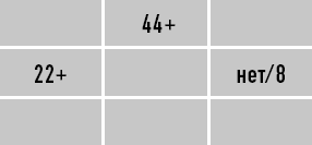 Иллюстрация к книге — Классическая нумерология. Расшифровка квадрата Пифагора с комбинациями и дополнительными числами [i_337.jpg]