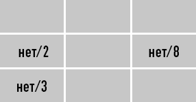 Иллюстрация к книге — Классическая нумерология. Расшифровка квадрата Пифагора с комбинациями и дополнительными числами [i_347.jpg]