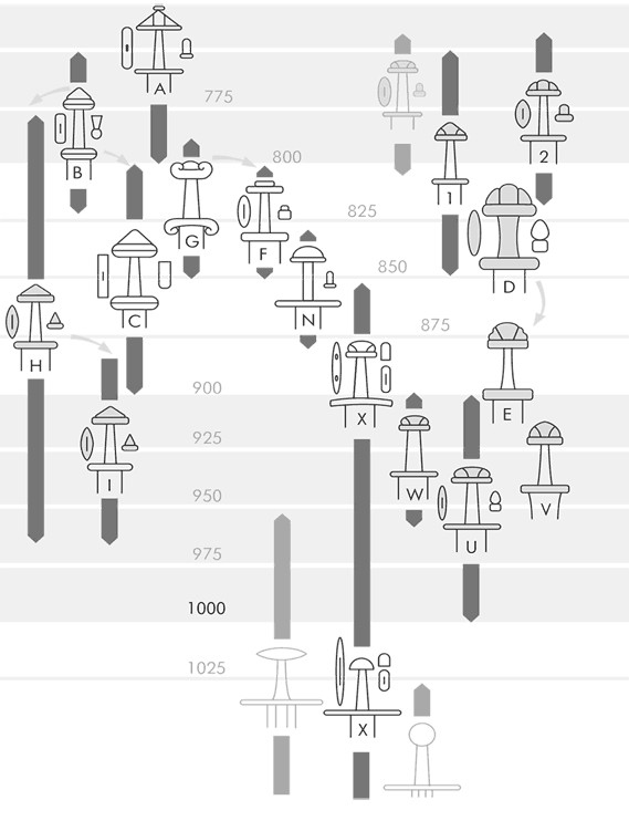 Иллюстрация к книге — Викинги. История эпохи. 793–1066 [i_006.jpg]