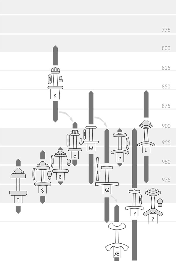 Иллюстрация к книге — Викинги. История эпохи. 793–1066 [i_007.jpg]