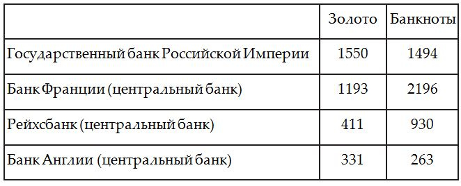Иллюстрация к книге — История центральных банков и порабощение человечества [img_29.jpg]