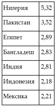 Иллюстрация к книге — История центральных банков и порабощение человечества [img_54.jpg]