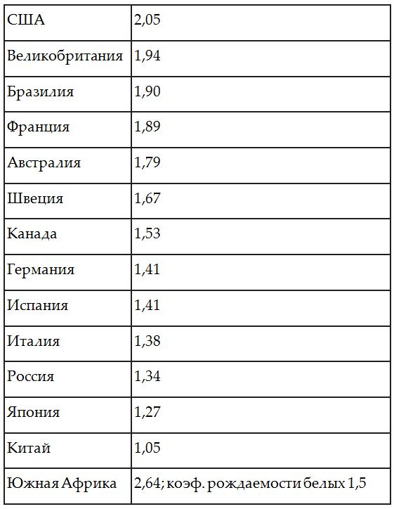 Иллюстрация к книге — История центральных банков и порабощение человечества [img_55.jpg]