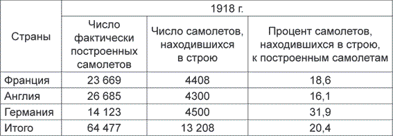 Иллюстрация к книге — Двойной заговор. «Неудобные» вопросы о Сталине и Гитлере [i_003.jpg]