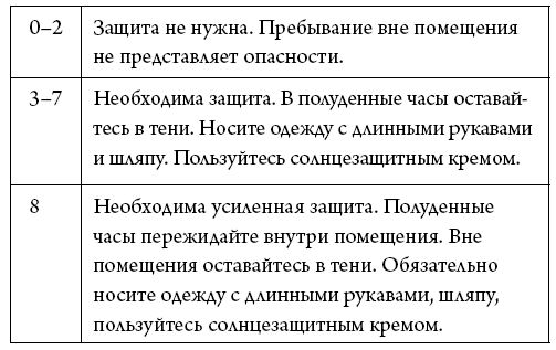 Иллюстрация к книге — История зрения: путь от светочувствительности до глаза [i_033.jpg]