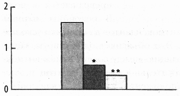 Иллюстрация к книге — Кислород. Молекула, изменившая мир [i_011.jpg]