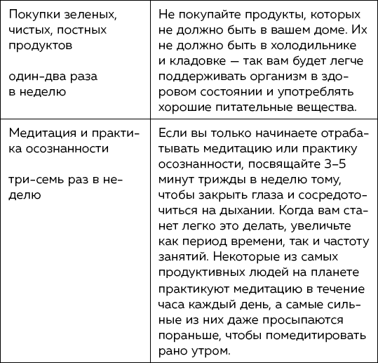 Иллюстрация к книге — Блуждающий нерв. Что это такое и за что отвечает? Как воздействие на самый загадочный канал тела поможет преодолеть тревожность и улучшить самочувствие [i_012.jpg]
