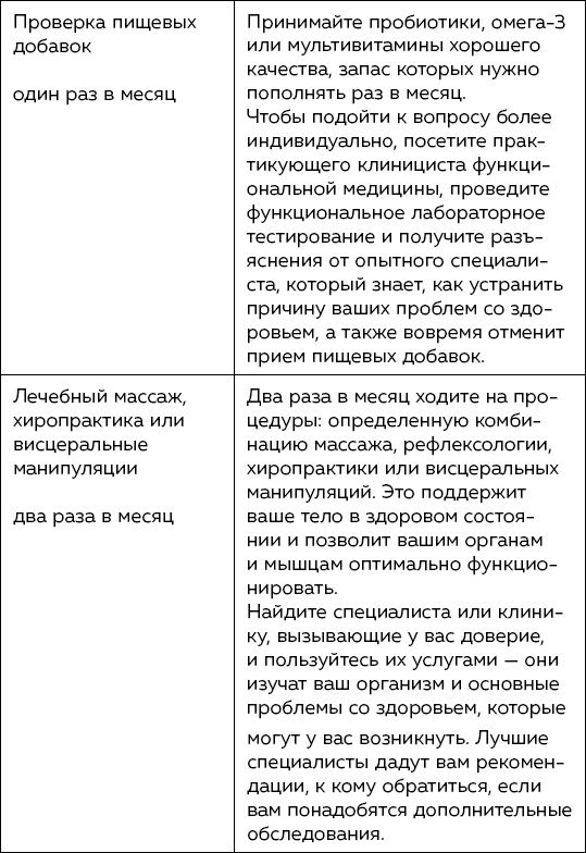 Иллюстрация к книге — Блуждающий нерв. Что это такое и за что отвечает? Как воздействие на самый загадочный канал тела поможет преодолеть тревожность и улучшить самочувствие [i_013.jpg]