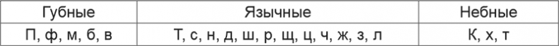 Иллюстрация к книге — Спасая жизни. Дневник военного хирурга [i_014.jpg]