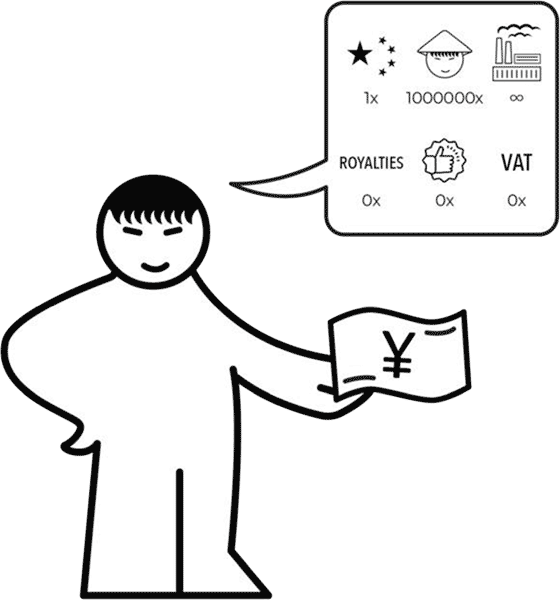 Иллюстрация к книге — Китайцы: руководство по применению. Специфика работы с поставщиками из Поднебесной [pic_02.jpg]