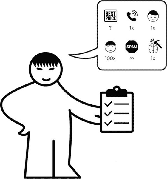 Иллюстрация к книге — Китайцы: руководство по применению. Специфика работы с поставщиками из Поднебесной [pic_05.jpg]