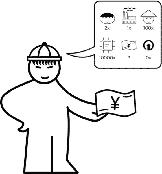 Иллюстрация к книге — Китайцы: руководство по применению. Специфика работы с поставщиками из Поднебесной [pic_07.jpg]