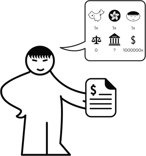 Иллюстрация к книге — Китайцы: руководство по применению. Специфика работы с поставщиками из Поднебесной [pic_09.jpg]