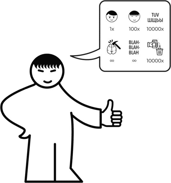 Иллюстрация к книге — Китайцы: руководство по применению. Специфика работы с поставщиками из Поднебесной [pic_12.jpg]