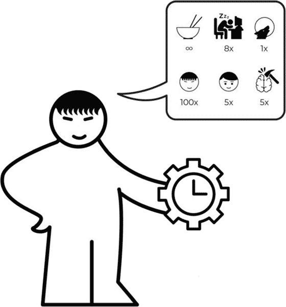 Иллюстрация к книге — Китайцы: руководство по применению. Специфика работы с поставщиками из Поднебесной [pic_14.jpg]