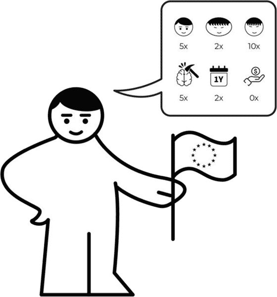 Иллюстрация к книге — Китайцы: руководство по применению. Специфика работы с поставщиками из Поднебесной [pic_17.jpg]