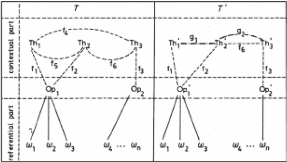 Иллюстрация к книге — Научная объективность и ее контексты [_05.jpg]