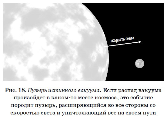 Иллюстрация к книге — Конец всего. 5 сценариев гибели Вселенной с точки зрения астрофизики [i_018.jpg]
