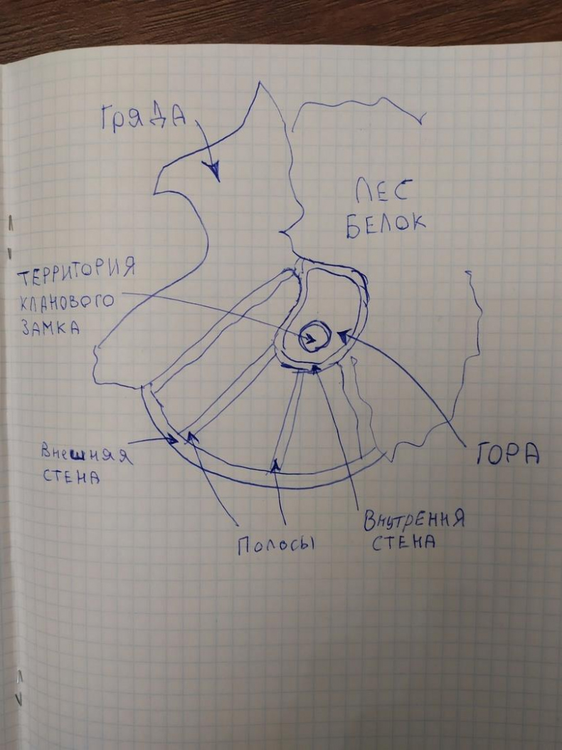 Иллюстрация к книге — Андрей. Книга 2: Архитекторы [img12.jpg]