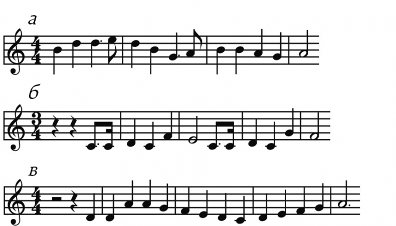 Иллюстрация к книге — Музыкальный инстинкт. Почему мы любим музыку [i_038.jpg]