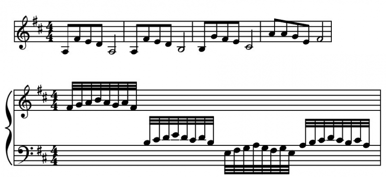 Иллюстрация к книге — Музыкальный инстинкт. Почему мы любим музыку [i_055.jpg]