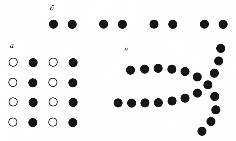 Иллюстрация к книге — Музыкальный инстинкт. Почему мы любим музыку [i_060.jpg]