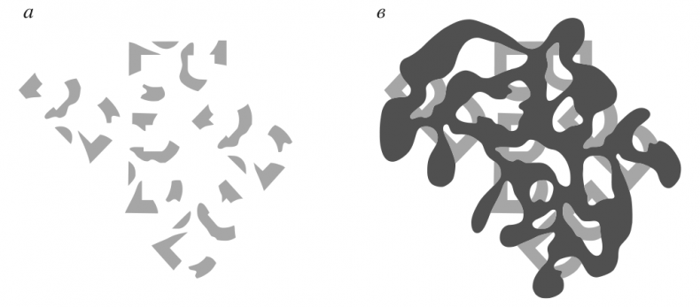 Иллюстрация к книге — Музыкальный инстинкт. Почему мы любим музыку [i_061.jpg]
