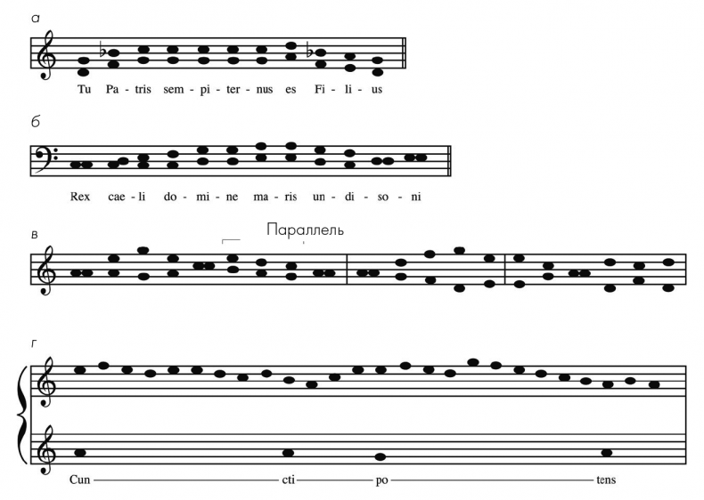 Иллюстрация к книге — Музыкальный инстинкт. Почему мы любим музыку [i_064.jpg]