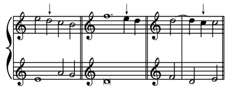 Иллюстрация к книге — Музыкальный инстинкт. Почему мы любим музыку [i_073.jpg]