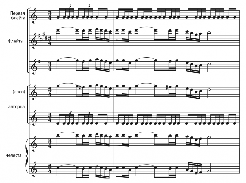 Иллюстрация к книге — Музыкальный инстинкт. Почему мы любим музыку [i_078.jpg]