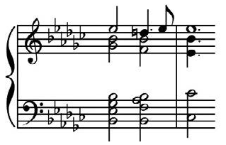 Иллюстрация к книге — Музыкальный инстинкт. Почему мы любим музыку [i_089.jpg]