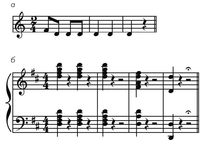 Иллюстрация к книге — Музыкальный инстинкт. Почему мы любим музыку [i_093.jpg]