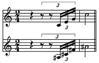 Иллюстрация к книге — Музыкальный инстинкт. Почему мы любим музыку [i_106.jpg]