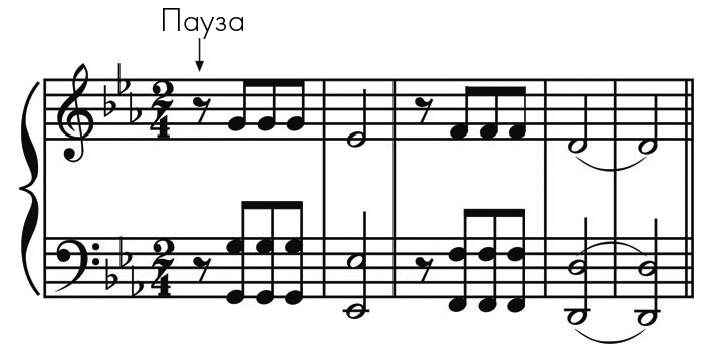 Иллюстрация к книге — Музыкальный инстинкт. Почему мы любим музыку [i_118.jpg]