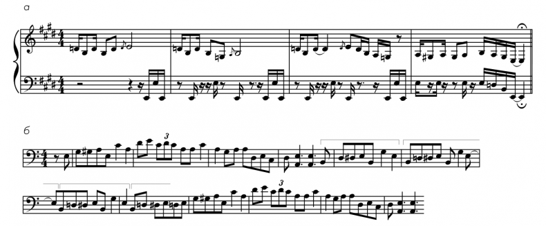 Иллюстрация к книге — Музыкальный инстинкт. Почему мы любим музыку [i_122.jpg]