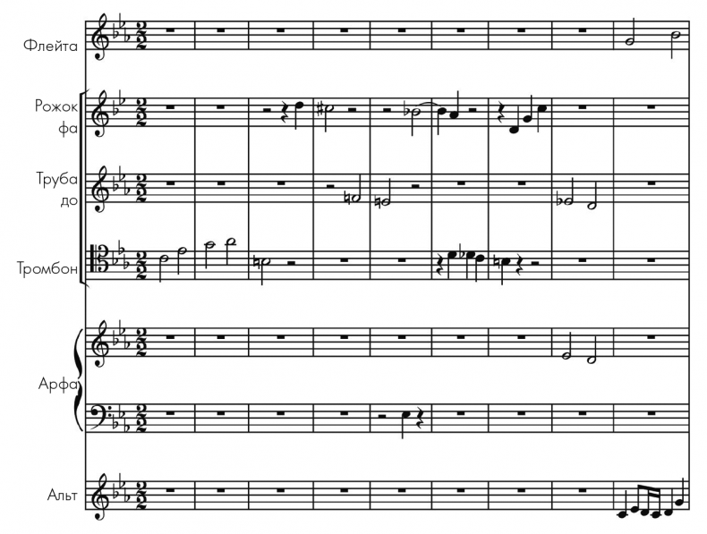 Иллюстрация к книге — Музыкальный инстинкт. Почему мы любим музыку [i_129.jpg]