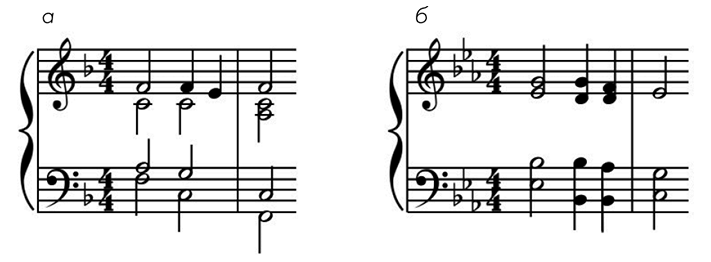 Иллюстрация к книге — Музыкальный инстинкт. Почему мы любим музыку [i_138.jpg]