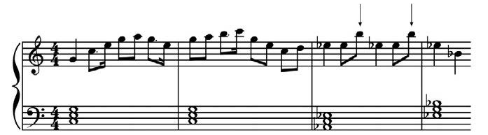 Иллюстрация к книге — Музыкальный инстинкт. Почему мы любим музыку [i_139.jpg]